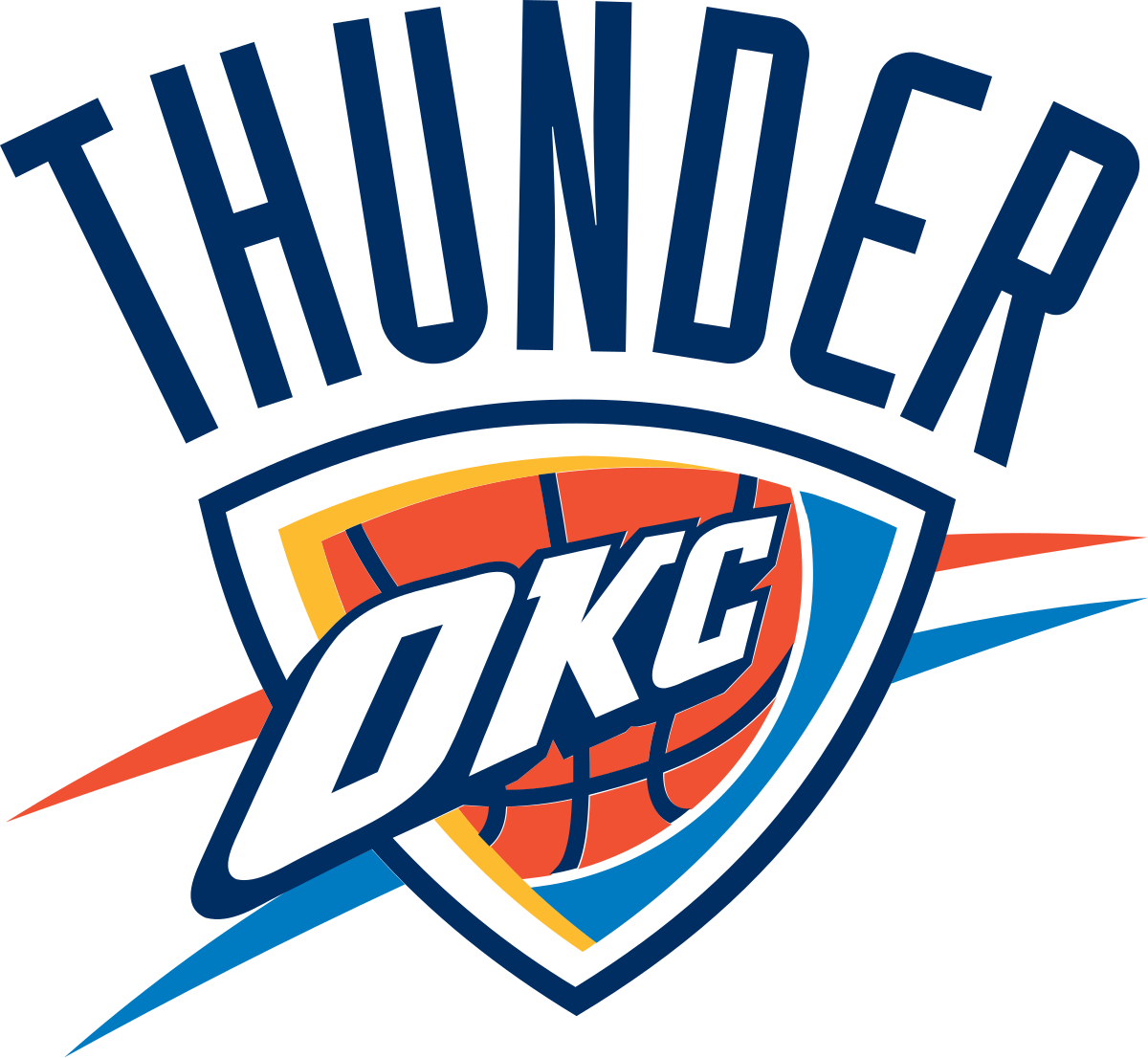 Okc
