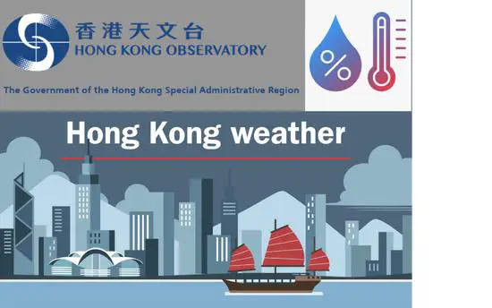 Weather forecast